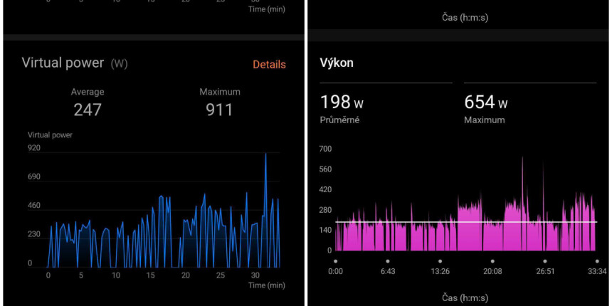 balra Huawei Watch GT 6 Pro, jobbra Garmin Foreruuner 970 Favero Assioma Duo pedálos wattmérővel
