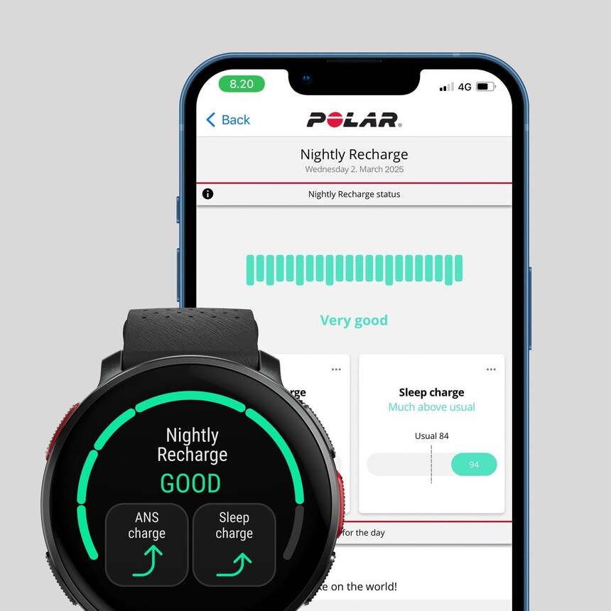 Polar Nightly Recharge, forrás: Polar.com