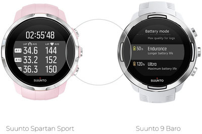 Védőüveg Mosh Tempered Glass Protector 0.3mm (42mm)