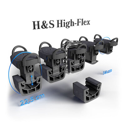 Felhúzó Heisse & Söhne Vancouver 4 70019-205.142.50