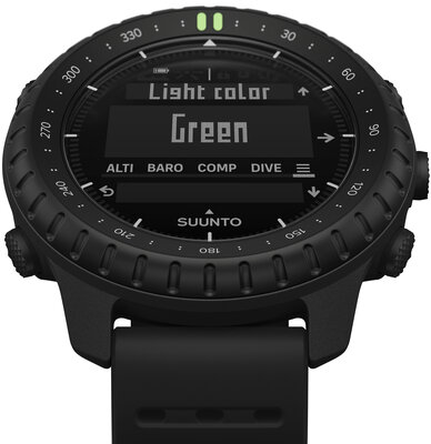 Suunto Core 2